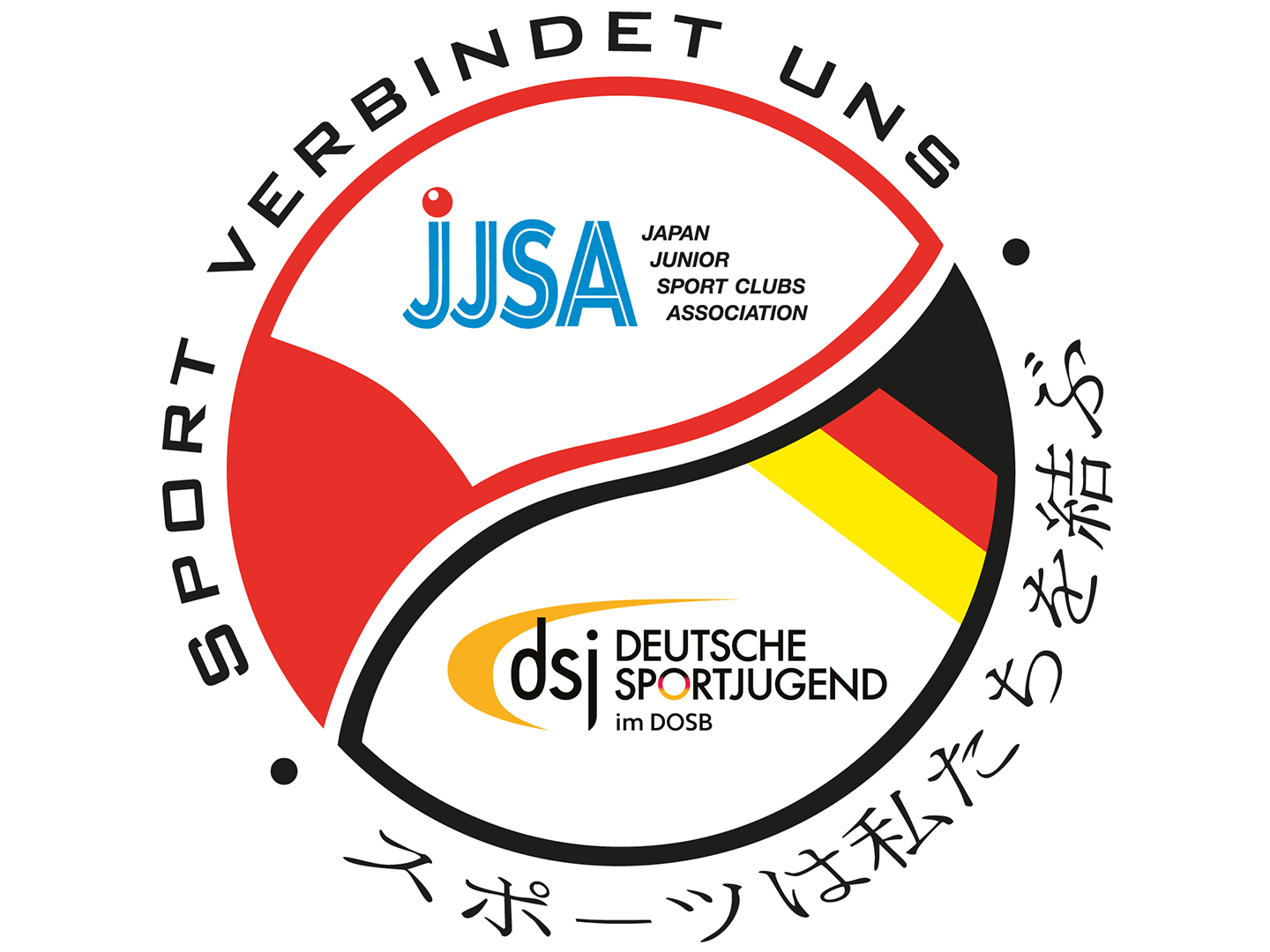 Logo mit dem Text "Sport verbindet uns" in verschiedenen Sprachen. Es zeigt die Logos der Japan Junior Sport Clubs Association (JJSA) und der Deutschen Sportjugend (dsj). Die Farben Rot, Schwarz und Gelb repräsentieren Deutschland, während die japanischen Schriftzeichen ebenfalls enthalten sind.