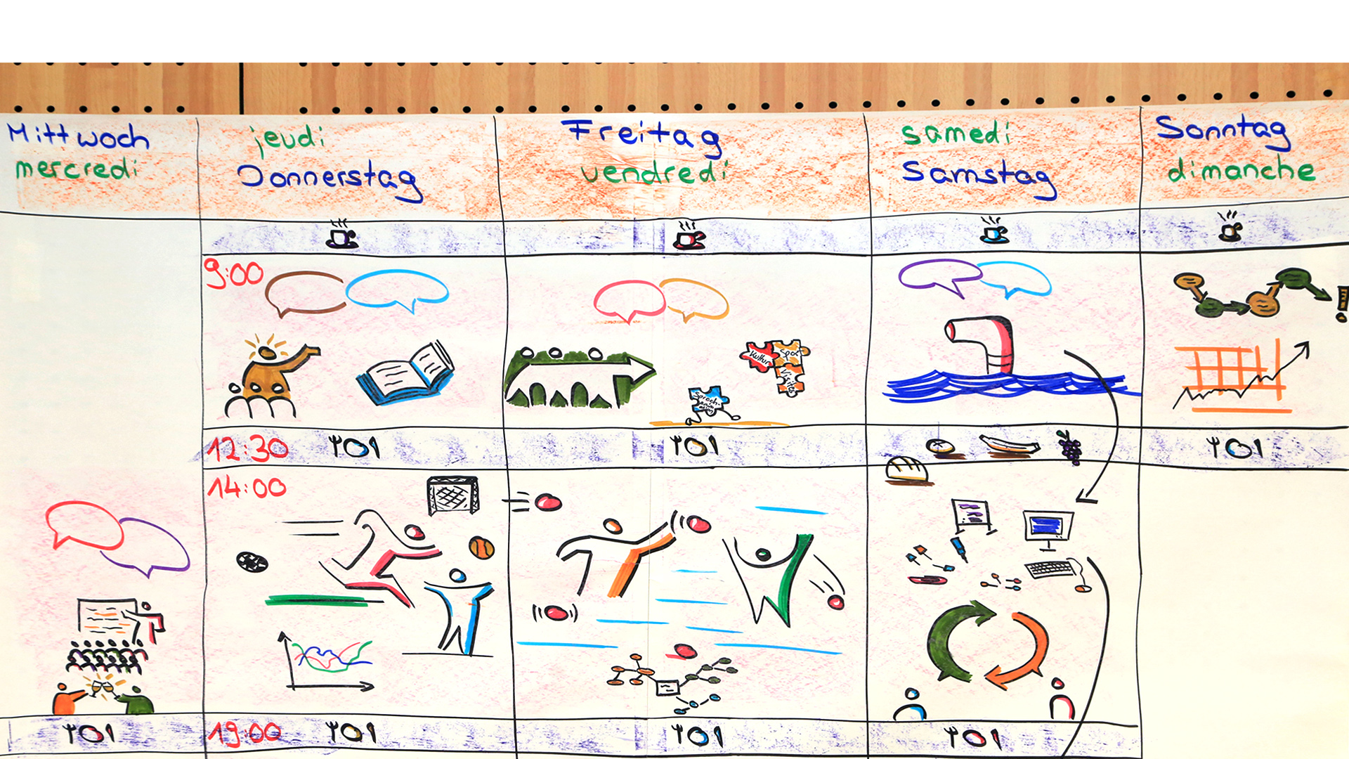 Ein Wochenplan mit farbigen Zeichnungen, der die Aktivitäten für Mittwoch bis Sonntag zeigt. Jede Spalte ist mit dem Wochentag beschriftet. Die Zeiten sind in Kästchen eingetragen, und es gibt Symbole für verschiedene Aktivitäten wie Sport, Lernen und Gruppenarbeit.