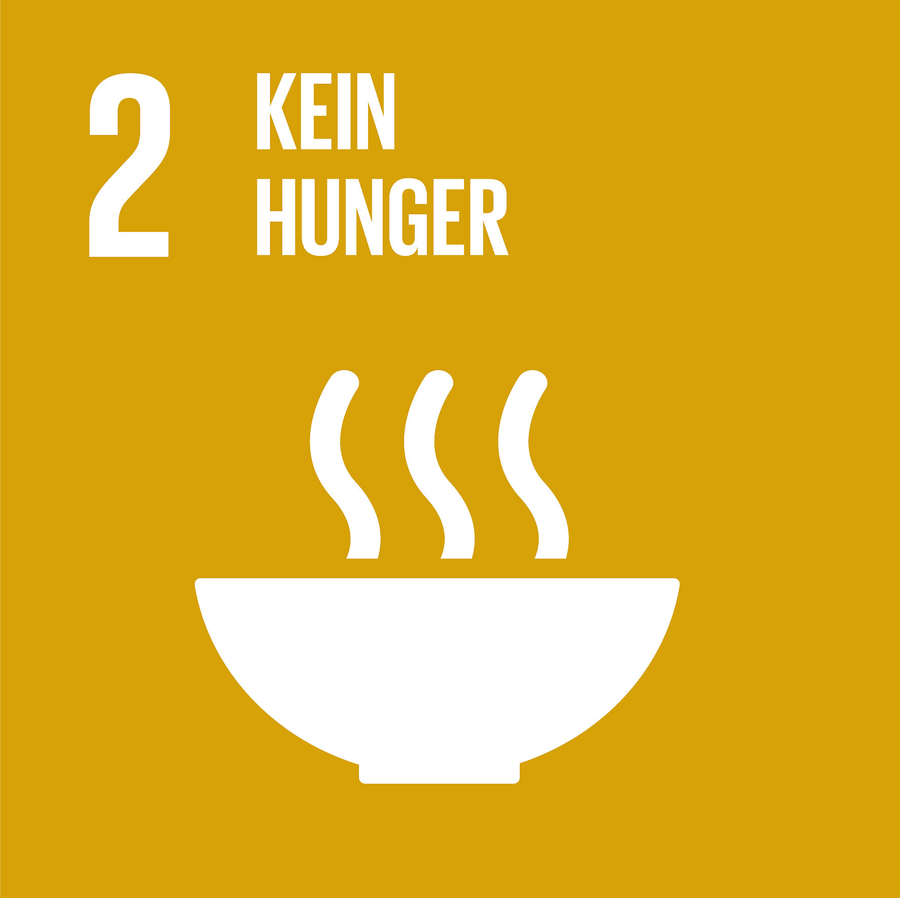 Ziel 2: kein Hunger