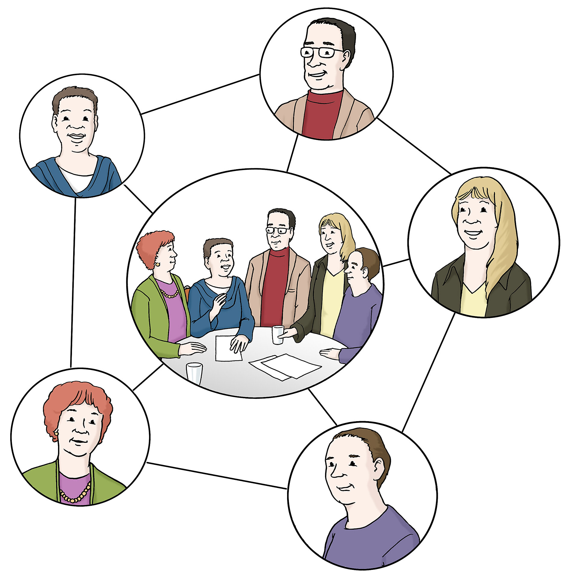 Eine Gruppe von Menschen sitzt um einen Tisch und diskutiert. Um sie herum sind Porträts von weiteren Personen angeordnet, die miteinander verbunden sind. Die Szene vermittelt ein Gefühl von Gemeinschaft und Zusammenarbeit.