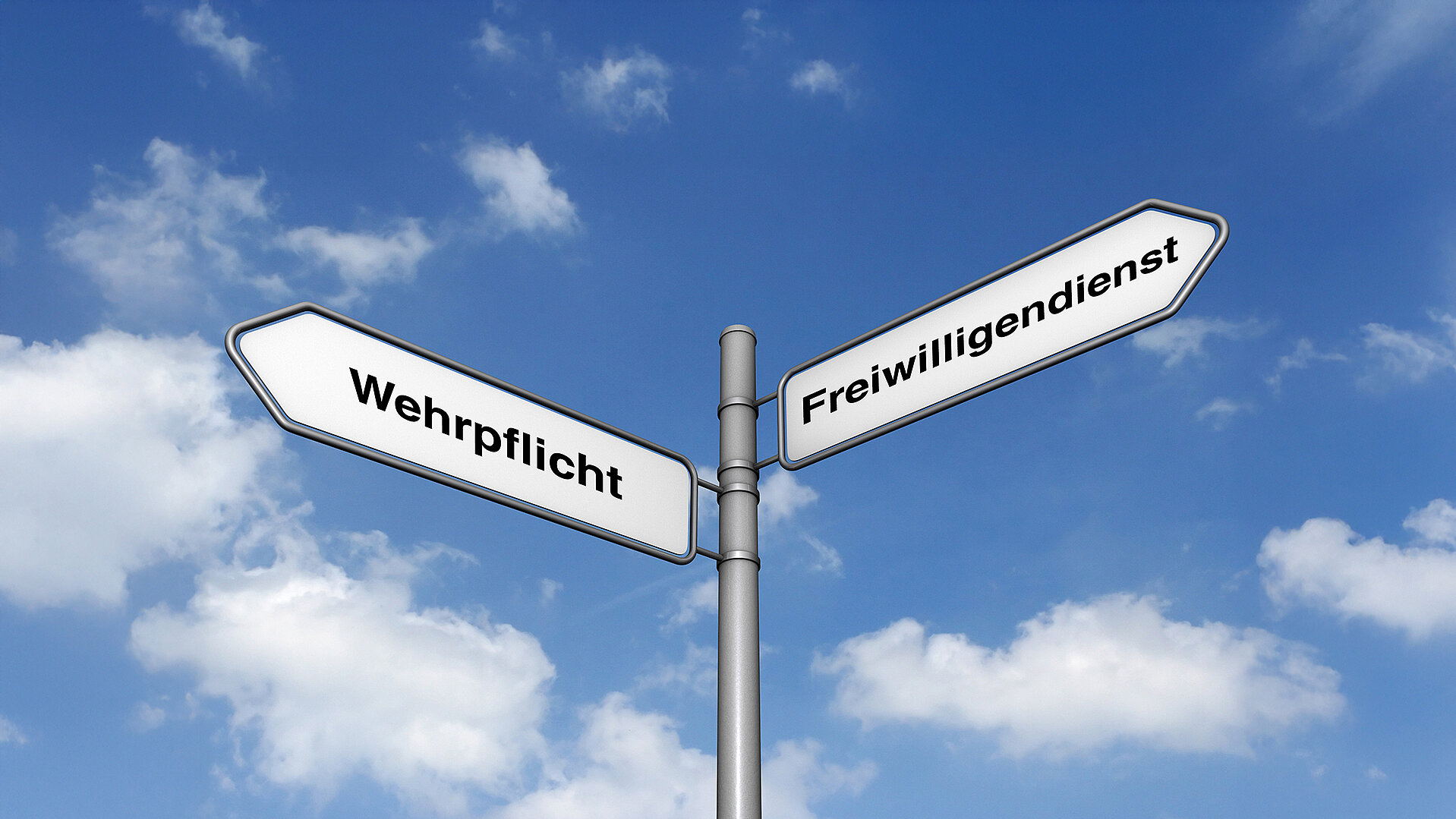 Wegweiser mit den Schildern 'Wehrpflicht' und 'Freiwilligendienst' vor blauem Himmel, symbolisiert Diskussion um neuen Wehrdienst und Freiwilligendienst